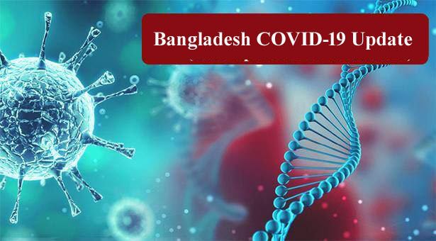 Bangladesh sees 19 deaths, 1,884 corona cases in 24-hr